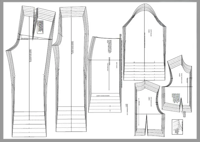 Why understanding size charts matters