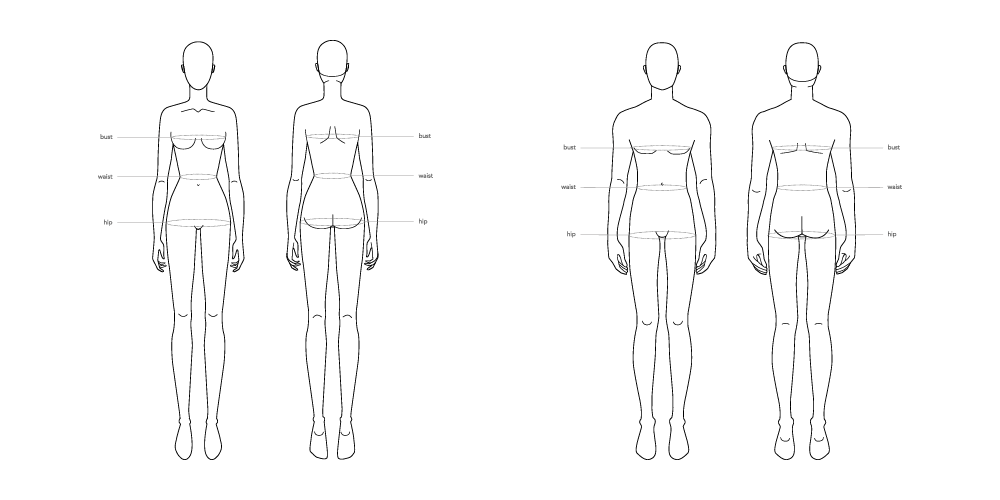 How to measure for size chart