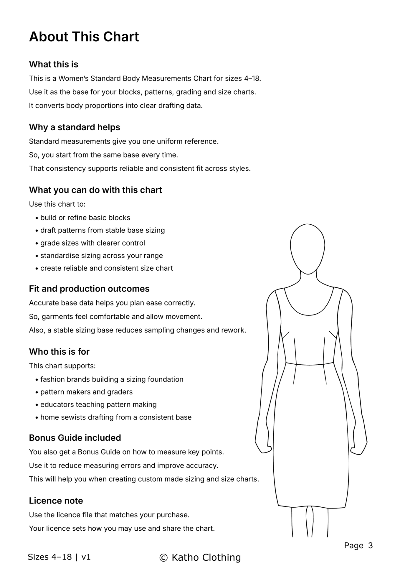 Katho_Womens_Standard_Body_Measurements_Chart_About_This_Chart_v1 - Katho Clothing About this women’s standard body measurements chart block foundation for South African sizing
