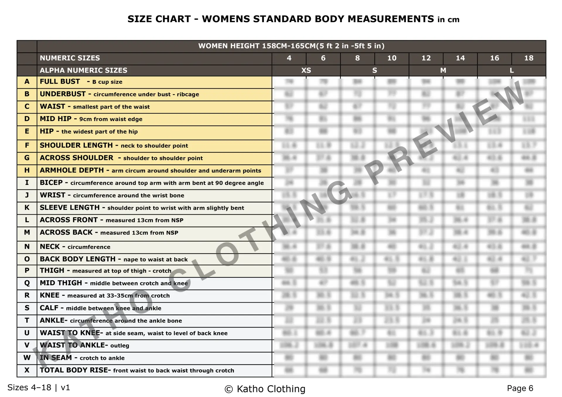 Katho_Womens_Standard_Body_Measurements_chart v1 - Katho Clothing Women’s standard body measurements chart preview 24 measurement points sizes 4–18 South Africa